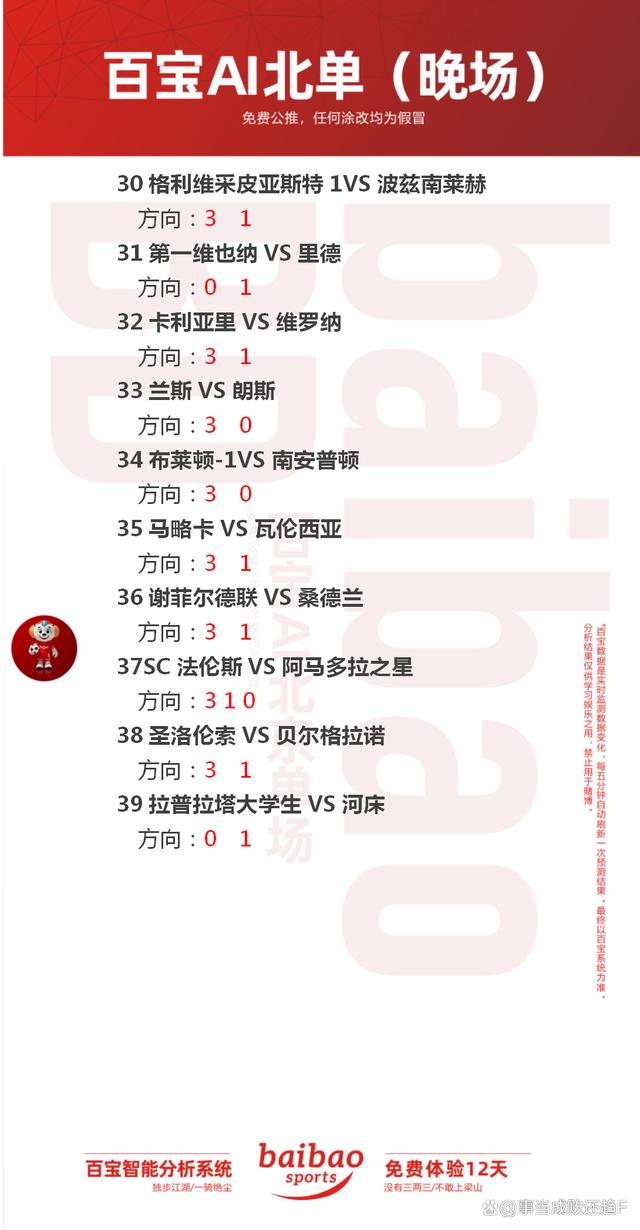 南安普顿客场战平布莱顿，保持联赛不败