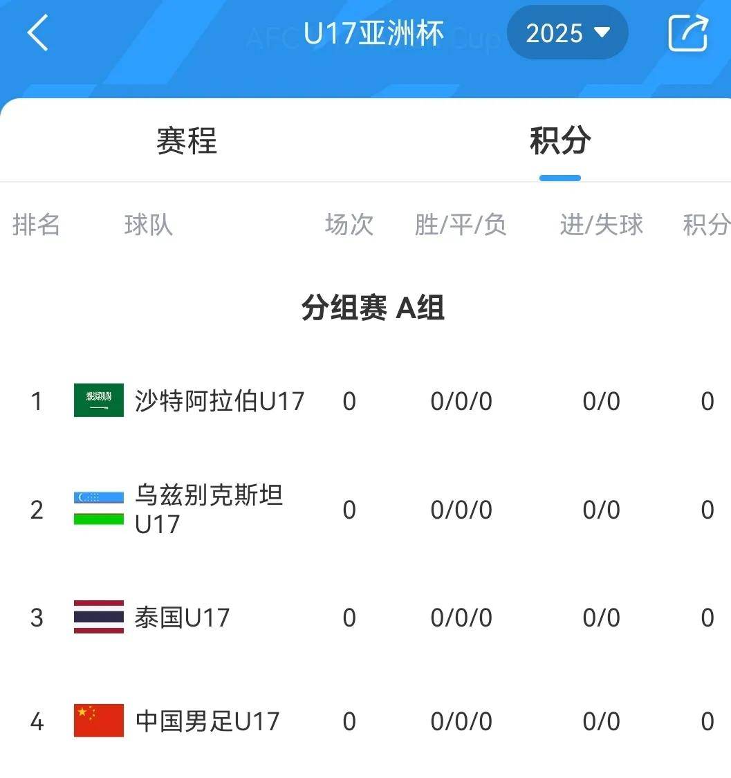 恒大足球队在亚洲杯赛场获得冠军头衔