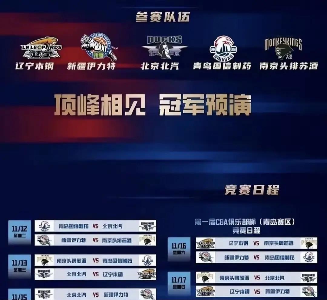 球队内部讨论赛季战绩，CBA冠军等级赛期待的简单介绍
