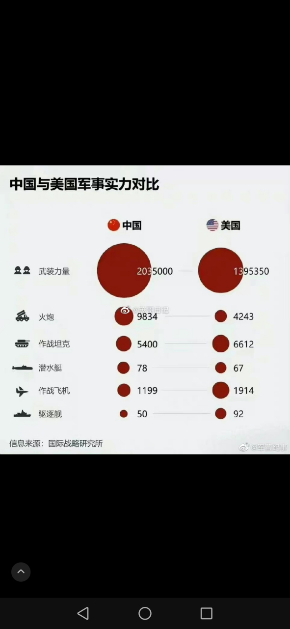 欧预赛比赛进入高潮，各队实力对比激烈的简单介绍