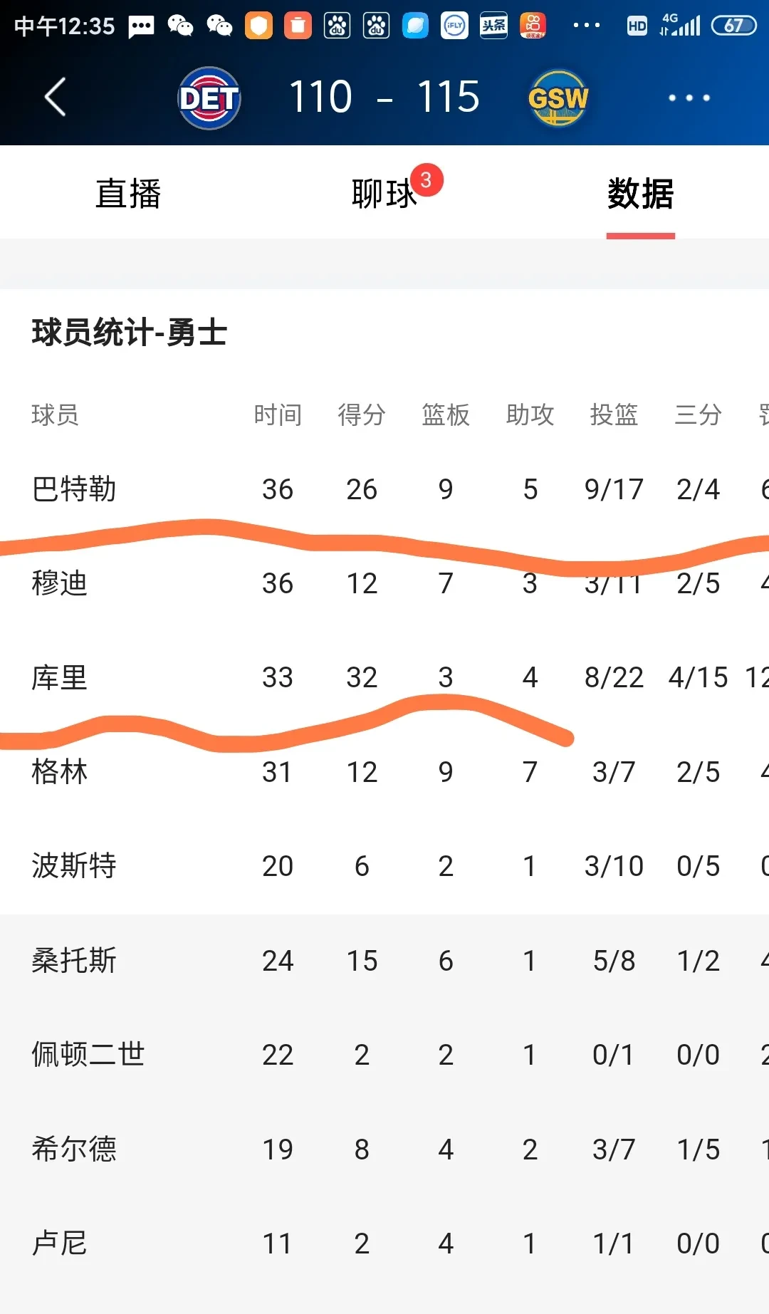 包含英超焦点战：国米vs勇士，登顶引发数据统计的词条
