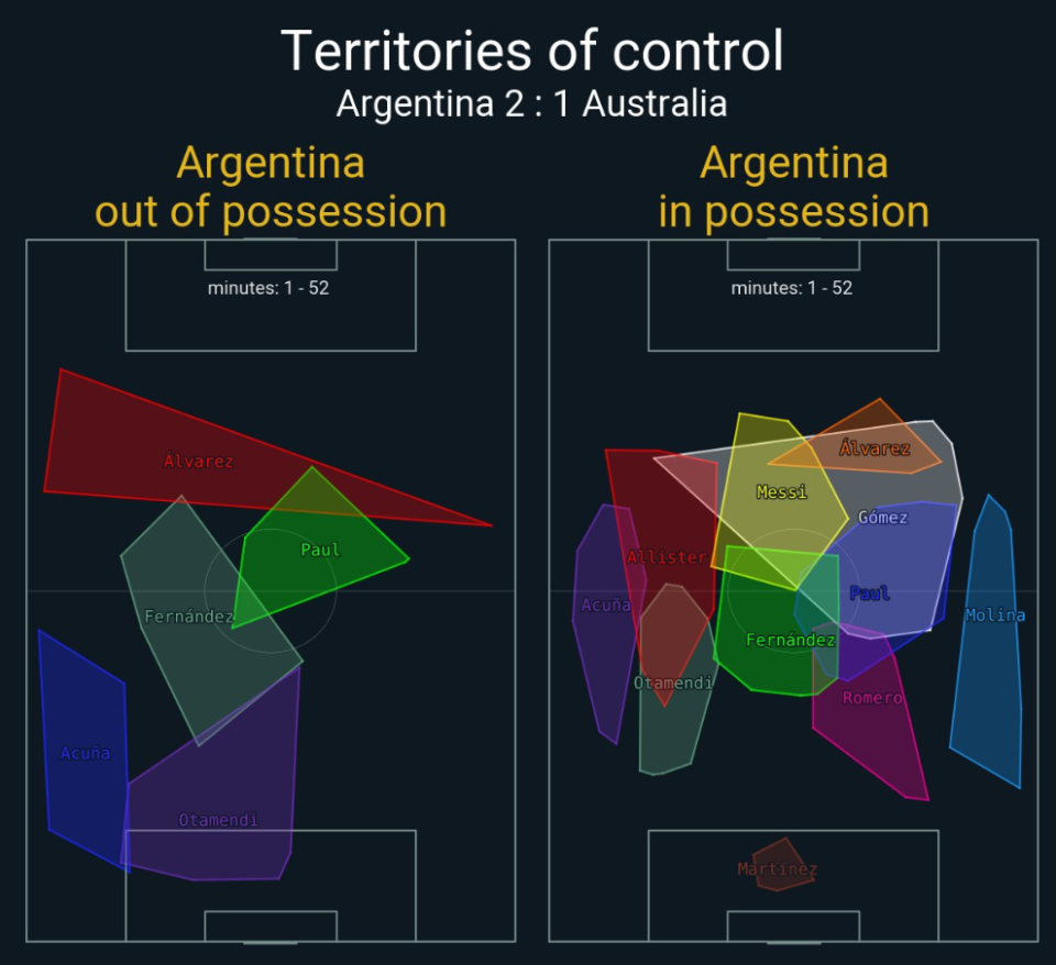 包含巴黎轻取阿根廷,拉什福德刷新纪录的词条 包含巴黎轻取阿根廷,拉什福德刷新纪录的词条
